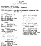 CLASSE de PREMIÈRE MODERNE 2